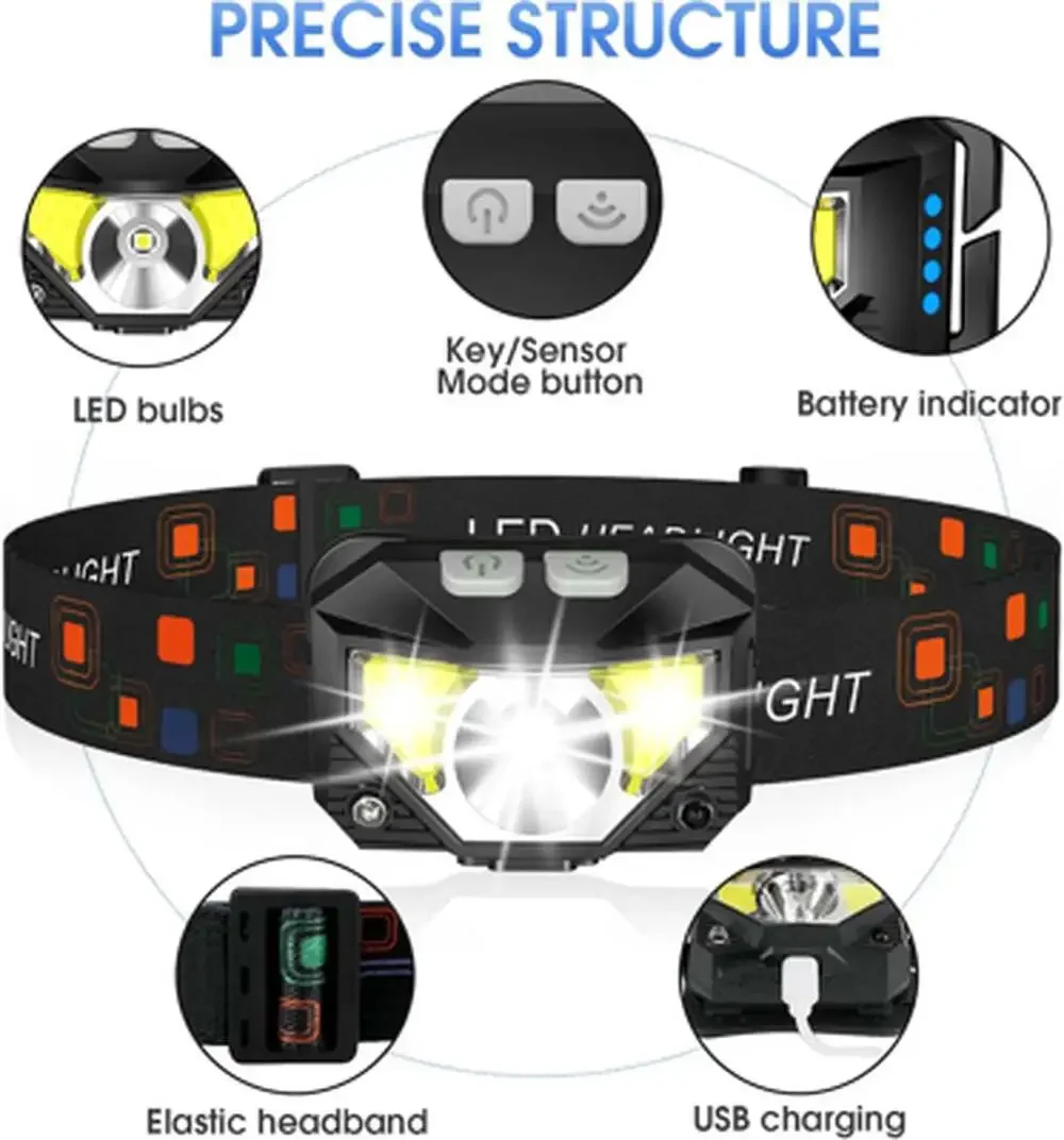 Headlamp Flashlight LED Rechargeable Camping Light with Motion Sensor And